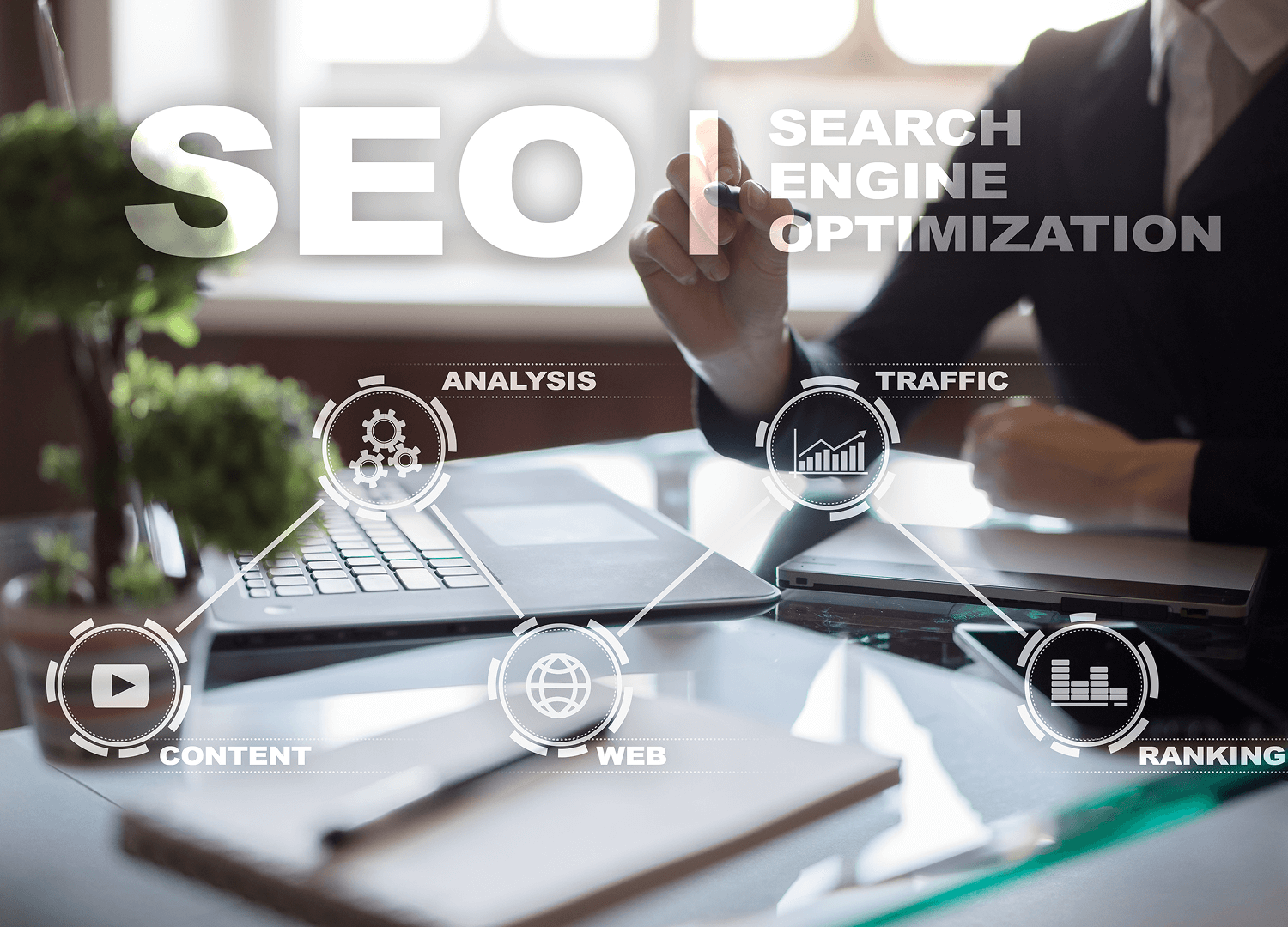 SEO, SMO and PPC
